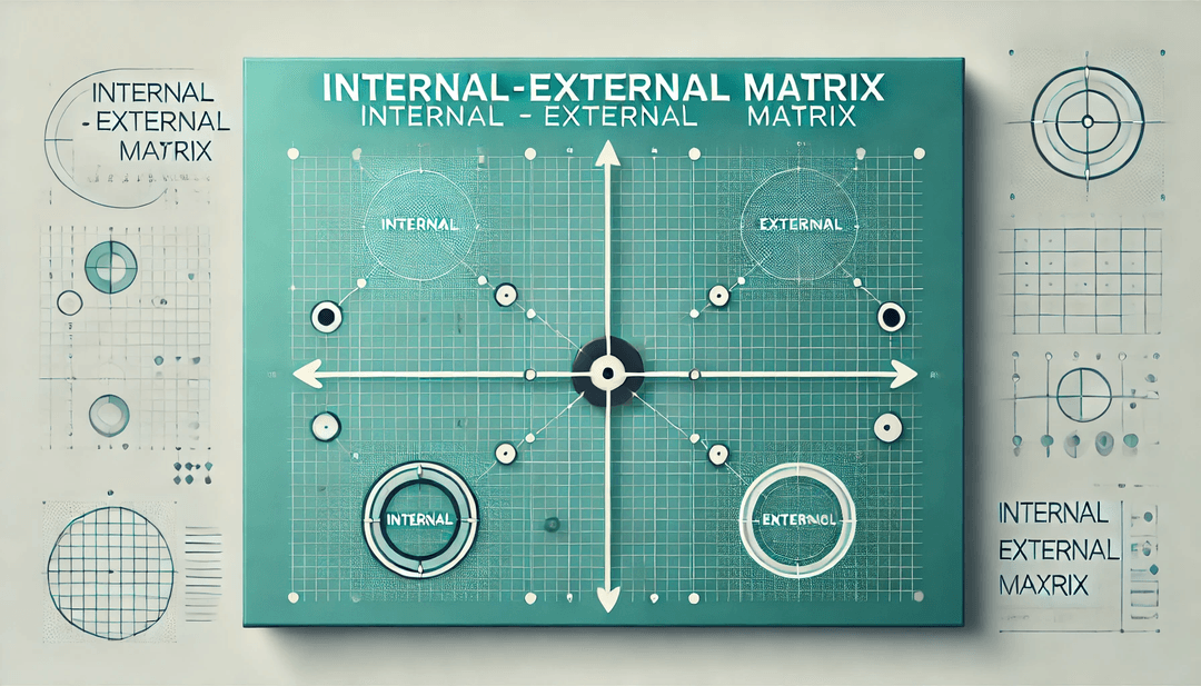 IE Matrix Tool: Comprehensive Strategy Formulation